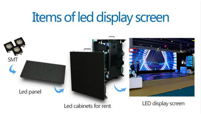 1200 Nits Indoor Digital Billboards HD P2.5 Good Color Conformity With Curved Effect